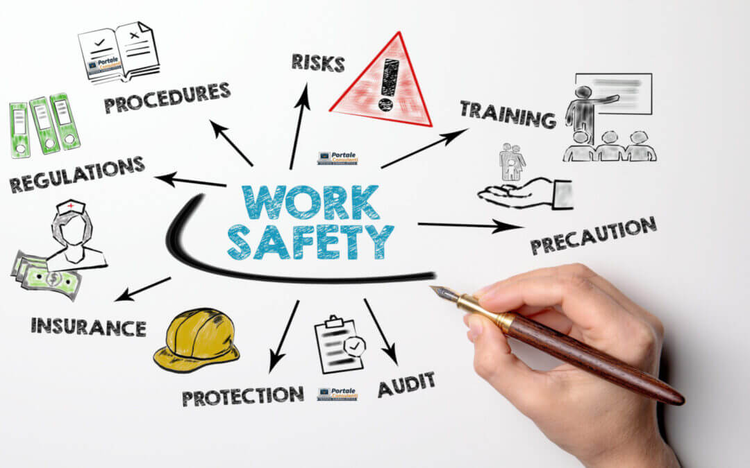 Sicurezza nei luoghi di lavoro   –   (D.Lgs 81/08)